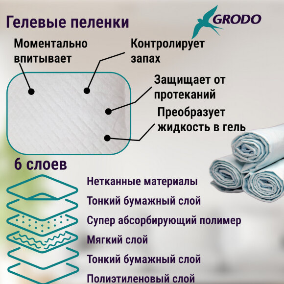 Гелевые пеленки GRODO для собак 60х60 см, 60 шт. Гелевые пеленки GRODO для собак 60х60 см, 60 шт.
