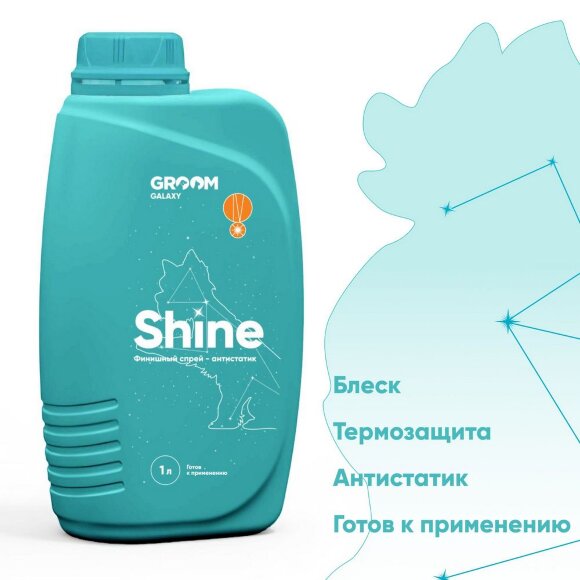 Спрей-антистатик GROOM SHINE 1 л + флакон 50 мл с пульверизатором