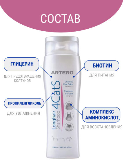 Комплект: шампунь Artero 4Cats 250 мл и кондиционер 4Cats 100 мл Комплект: шампунь Artero 4Cats 250 мл и кондиционер 4Cats 100 мл