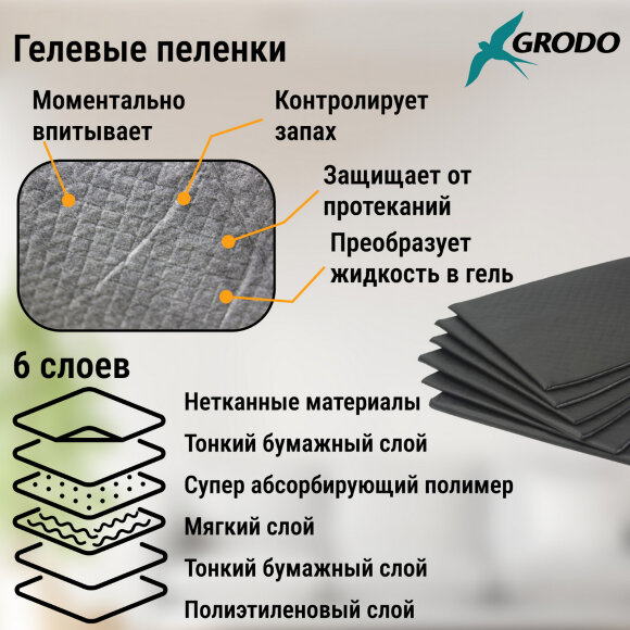 Гелевые пеленки GRODO для собак 90х60 см с углем, 10 шт. Гелевые пеленки GRODO для собак 90х60 см с углем, 10 шт.