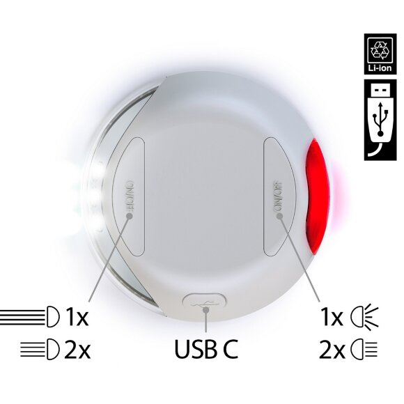 Фонарь переднего/заднего света flexi LED, серый
